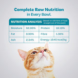 All Natural Cat Wet Meal - Right4Paws
