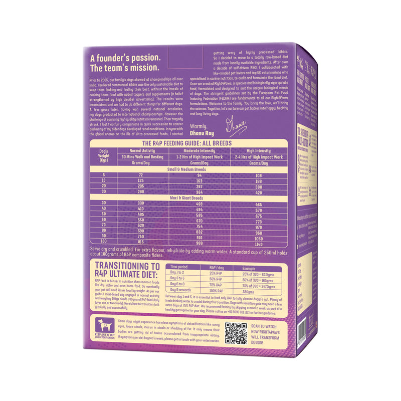 Ultimate Diet - Energy+
