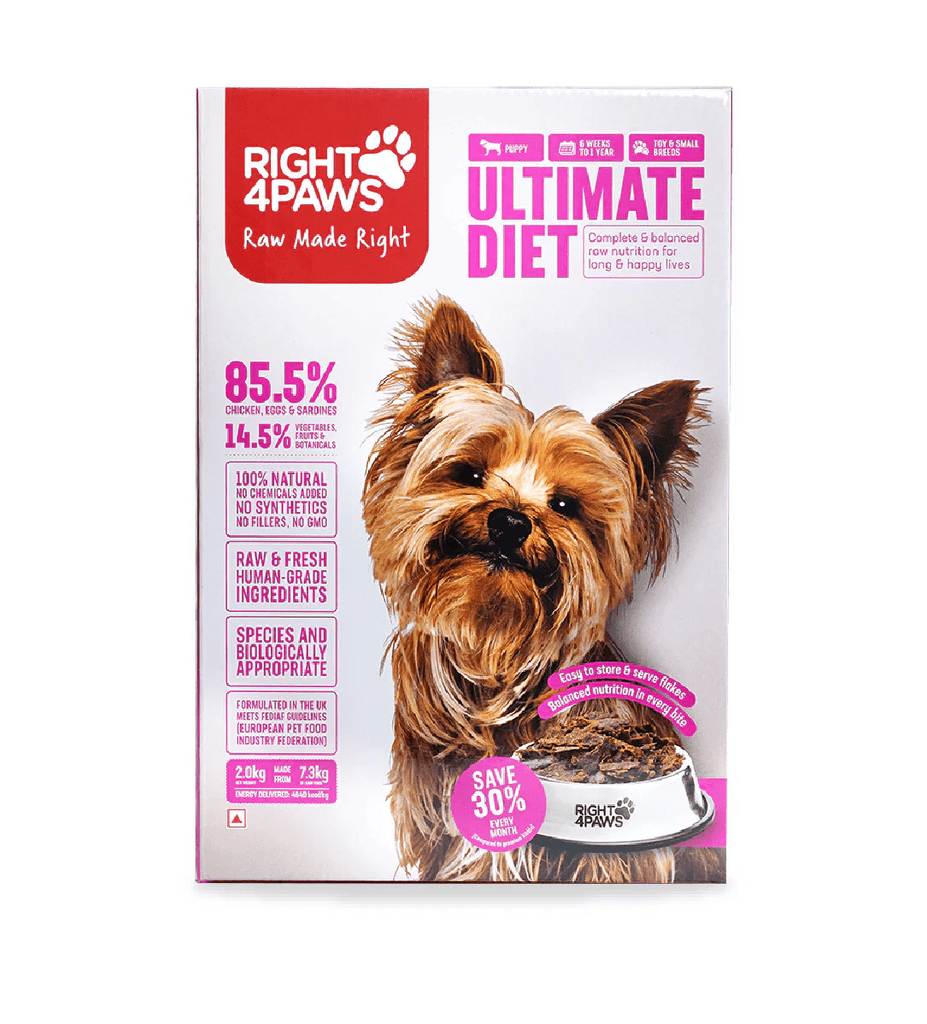 Complete & Balanced Diet - Right4Paws