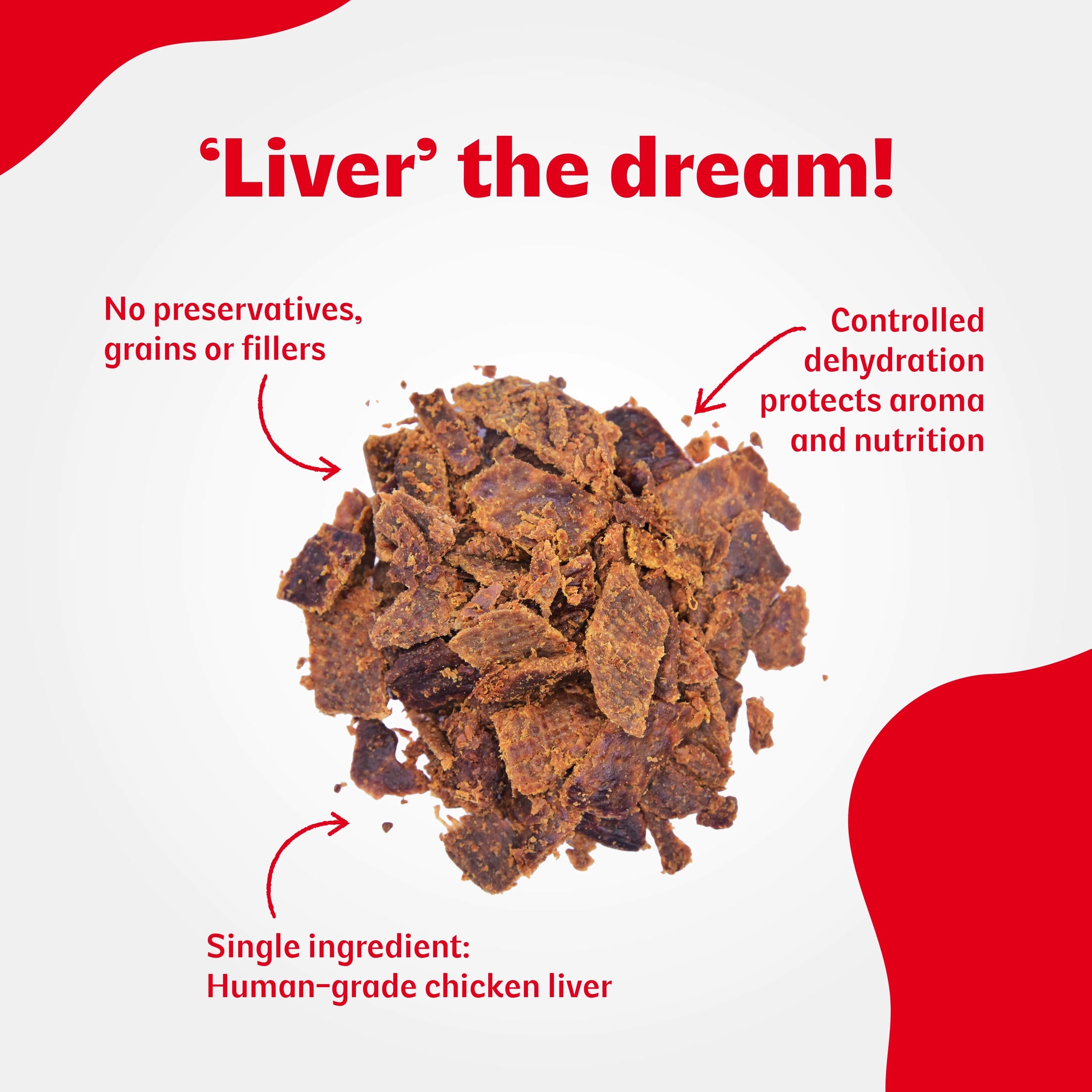 Chicken Liver Treats