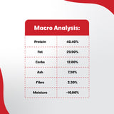 Ultimate Diet - Toy & Small Puppy