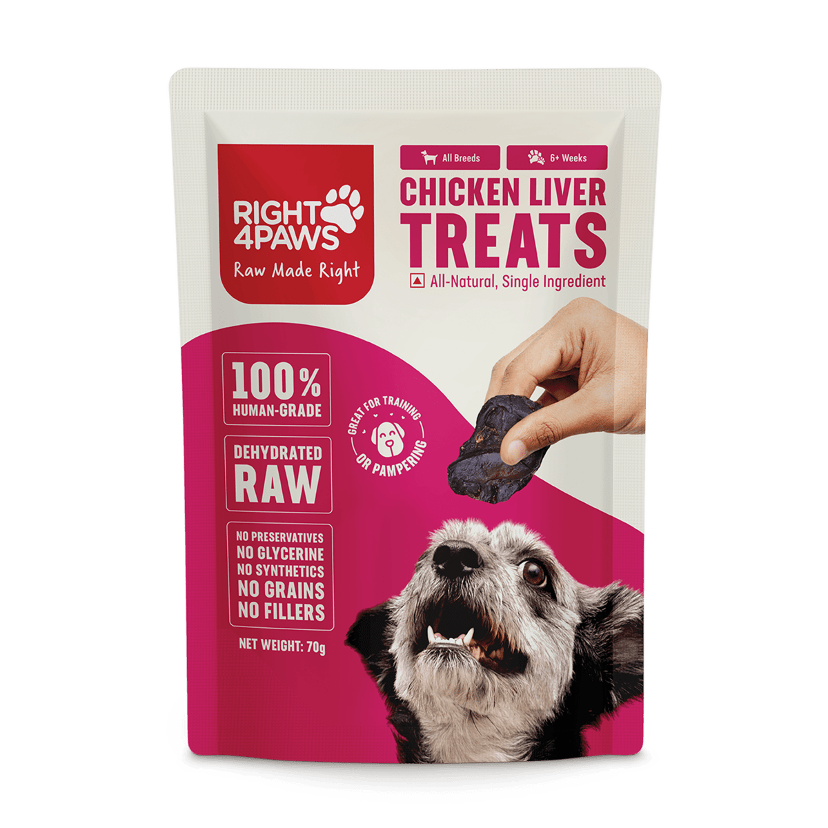 Chicken Liver Treats - Right4Paws