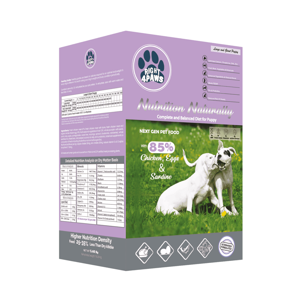 Best Large & Giant Breeds (Puppies) Dog Food