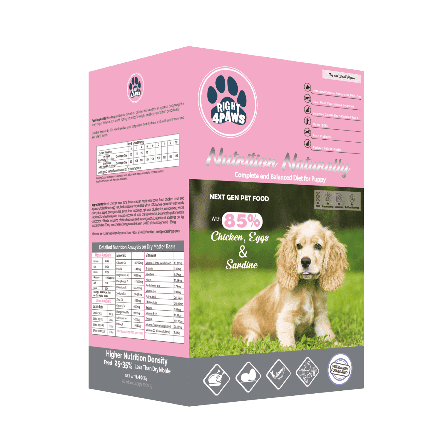 Sweet pups maxi clearance toys